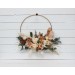  
Select diameter: 14"