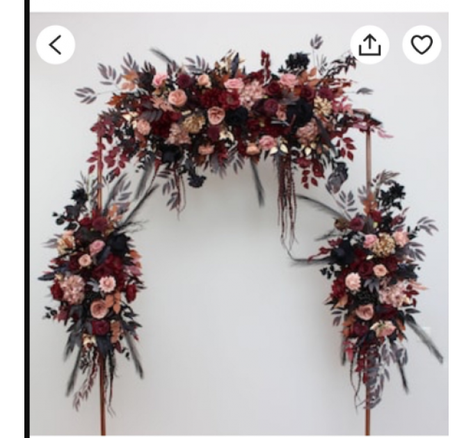 Custom order for Diana